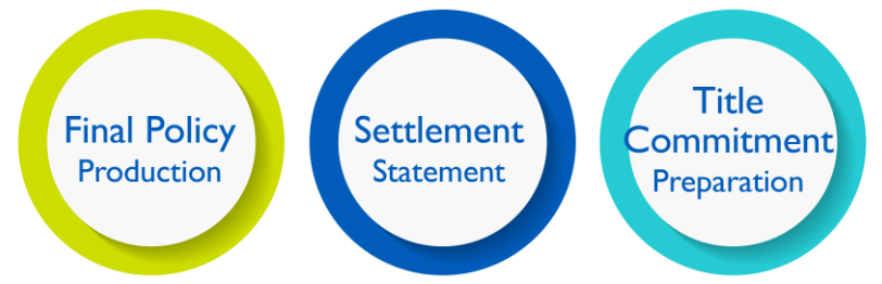 Settlement Statement